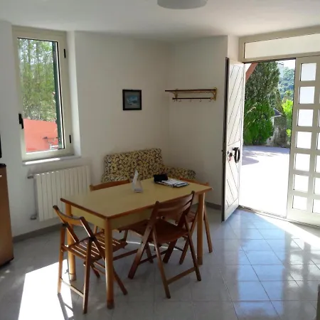 Apartmán Santarcangelo Agropoli
